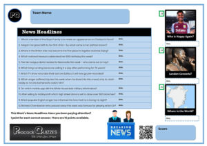 Peacock Quizzes - The News Headlines of the Week Round