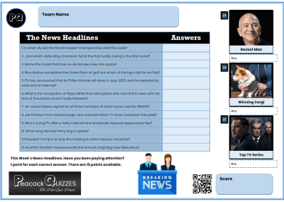 News of the Week Quiz Example 1