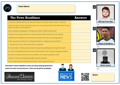 News of the Week Quiz Example 3