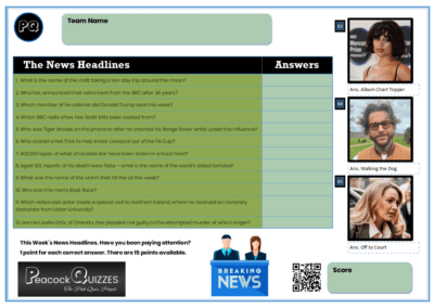 News of the Week Quiz Example 4