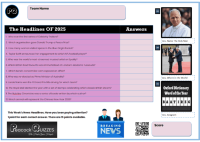 News Of The Week Quiz Example 2